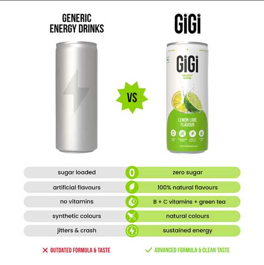 GiGi Trial Pack